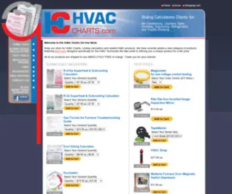 Hvaccharts.com(HVAC Charts) Screenshot