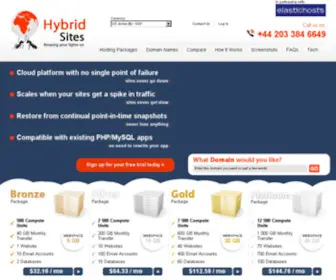 HYbrid-Sites.com(Hybrid Sites) Screenshot