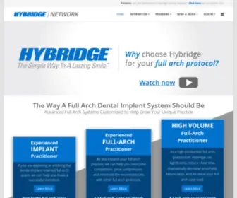 HYbridgenetwork.com(HYbridgenetwork) Screenshot