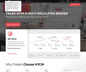 HYCM.ae(HYCM) Screenshot