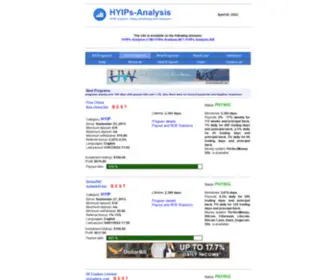 Hyips-Analysis.net Screenshot
