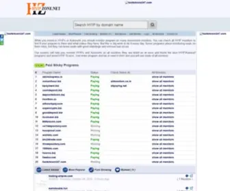 Hyipzone.net(Black friday deals) Screenshot