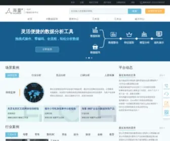 Hylanda.com(大数据外包公司) Screenshot