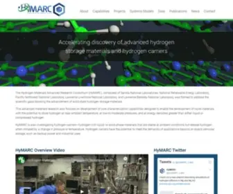 Hymarc.org(Hydrogen Materials Advanced Research Consortium) Screenshot