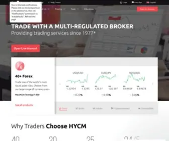 Hymarkets.com(HY Markets) Screenshot