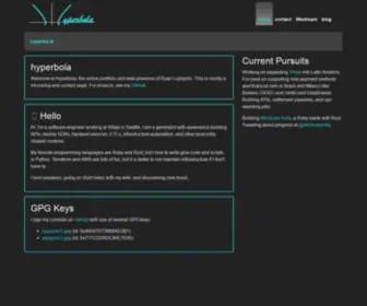 Hyperbo.la(Ryan Lopopolo's website) Screenshot