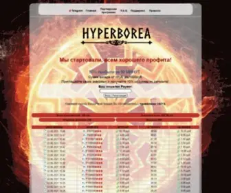 Hyperborea.top(50%) Screenshot