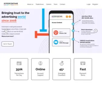 Hypercentage.com(Direct Mobile Advertiser) Screenshot
