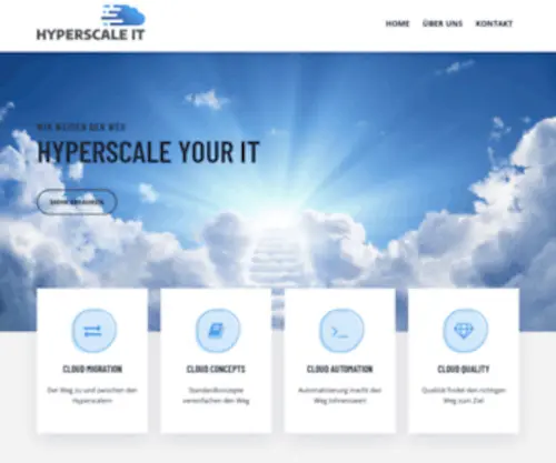 Hyperscaleit.com(Hyperscale IT GmbH) Screenshot