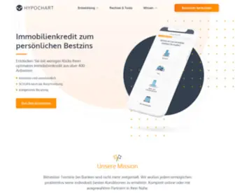 Hypochart.de(Immobilienkredit) Screenshot