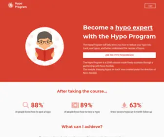 Hypoprogram.com(Hypo Program) Screenshot
