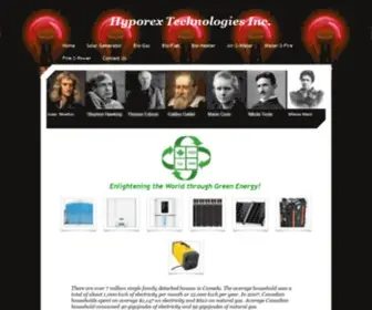 Hyporex.ca(Hyporex Technologies Inc) Screenshot