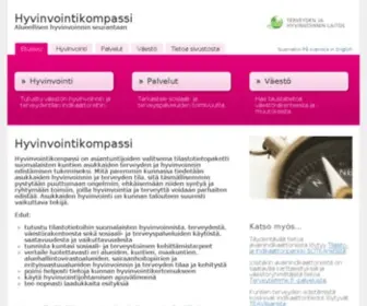 Hyvinvointikompassi.fi(Hyvinvointikompassi) Screenshot