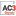 I2Cimmobilier.com Favicon