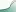 Iacat.org Favicon