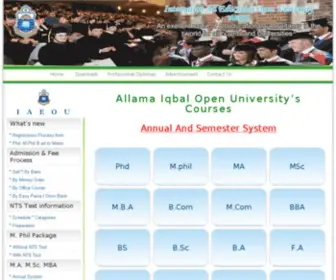 Iaeou.com(Allama Iqbal Open University) Screenshot