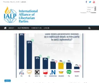 Ialp.com(International Alliance of Libertarian Parties) Screenshot