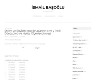 Ibasoglu.com(İsmail Başoğlu) Screenshot