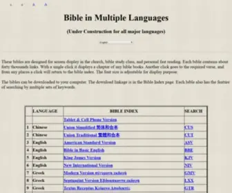 Ibibles.net(Bible in Multiple Languages) Screenshot
