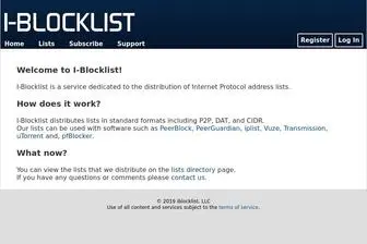 Iblocklist.com(I-BlockList) Screenshot
