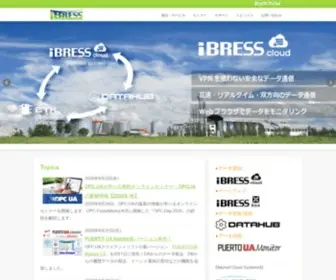 Ibress.com(IBRESS Cloud) Screenshot