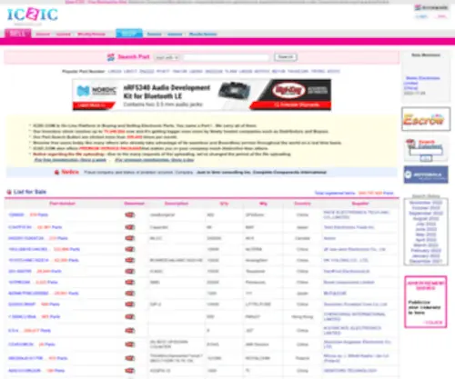 IC2Ic.com Screenshot