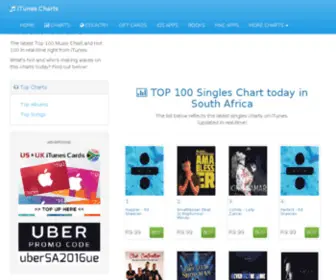 Icharts.co.za(ITunes Top 100 Music Charts in South Africa) Screenshot