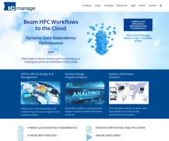 Icmanage.com(IC Manage) Screenshot