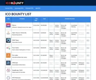 Icobounty.io(ICO Bounty) Screenshot