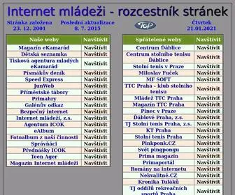 Icok.cz(Internet mládeži) Screenshot