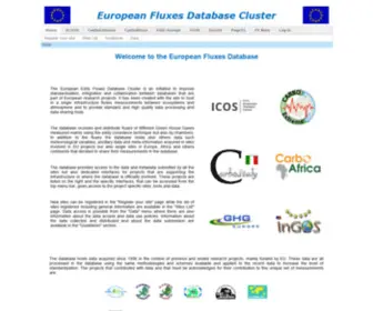 Icos-ETC.eu(European Fluxes Database Cluster) Screenshot