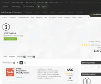 Icotheme.com(Nginx) Screenshot