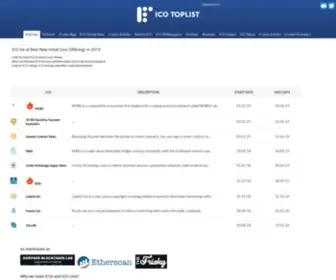 Icotoplist.com(Best ICO Toplist. We list projects and than publish ICO reviews and ICO ratings of all ICOs) Screenshot