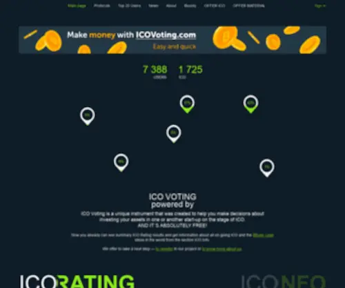 Icovoting.com(Icovoting) Screenshot