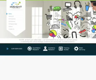 ICR-ME.com(INSIGHT Consultancy &amp; Research) Screenshot
