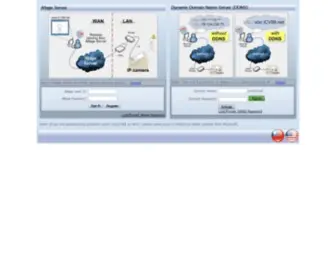 ICV99.net(MegaTec Service) Screenshot