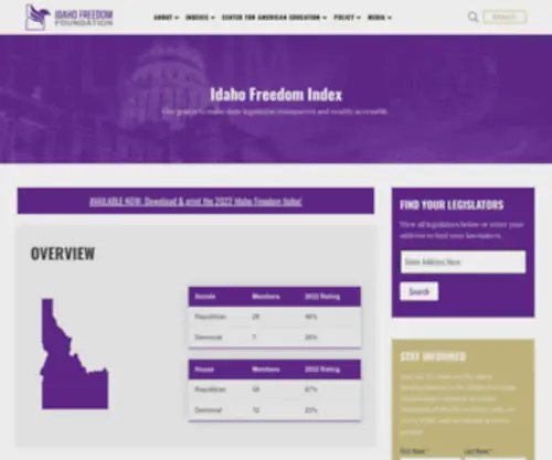 Idahovotes.com(Idaho Freedom Index) Screenshot