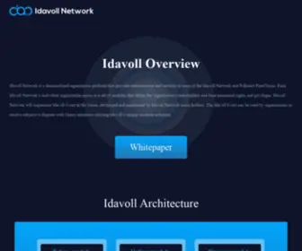 Idavoll.network(Idavoll Network) Screenshot