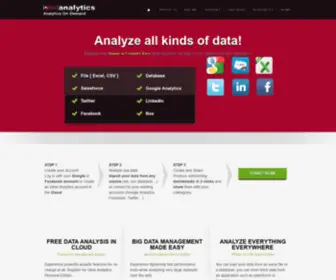 Ideal-Analytics.com(Ideal Analytics) Screenshot