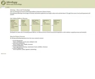 Ideology.com.au(Ideas and Technology) Screenshot