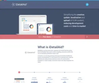 Idetailaid.co.uk(Home) Screenshot