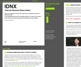 IDNX.com(Internet Domain Name Index (IDNX)) Screenshot