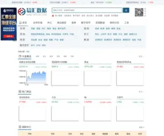 Ieforex.com(外汇牌价) Screenshot