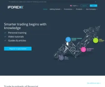 Iforexae.com(Online Trading with iFOREX) Screenshot