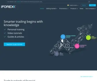 Iforex.in(Trade Online at iFOREX) Screenshot