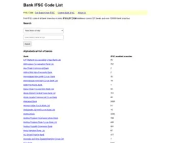 Ifsclist.com(India Bank locator/ IFSC Code Lookup tool. The Indian Financial System Code (IFSC)) Screenshot