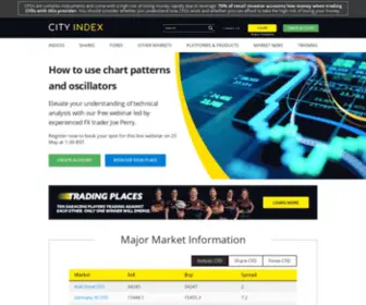 IFX.com(City Index) Screenshot