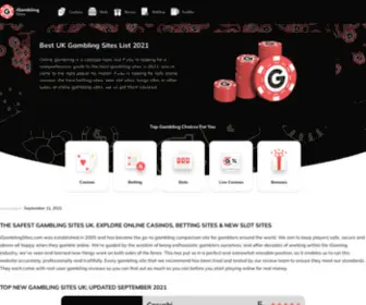 Igamblingsites.com Screenshot