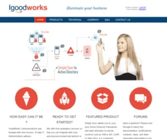 Igoodworks.com(Active Directory password sync) Screenshot