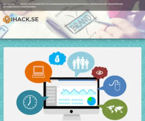Ihack.se(Affiliatemarknadsföring) Screenshot